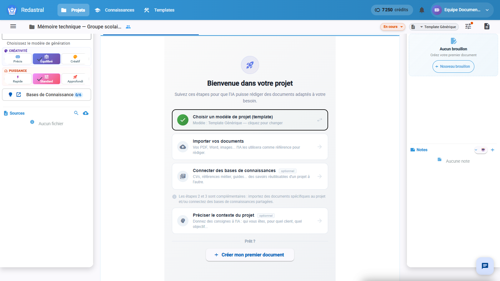 Le projet, une fois le template appliqué